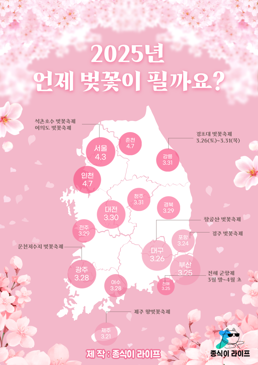산솔원주 이미지