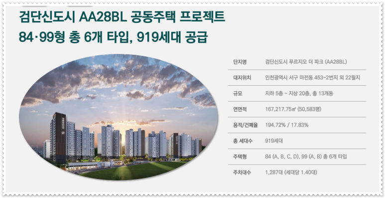 검단신도시주유소 이미지