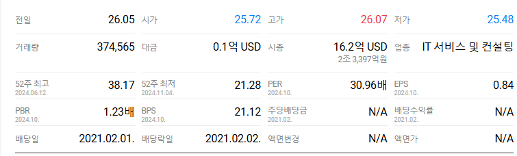 오픈솔루션 이미지