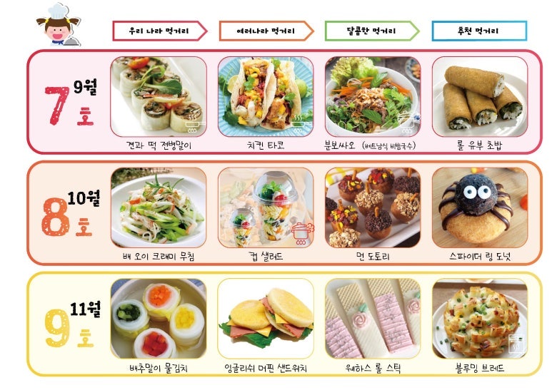 아이쿡 이미지