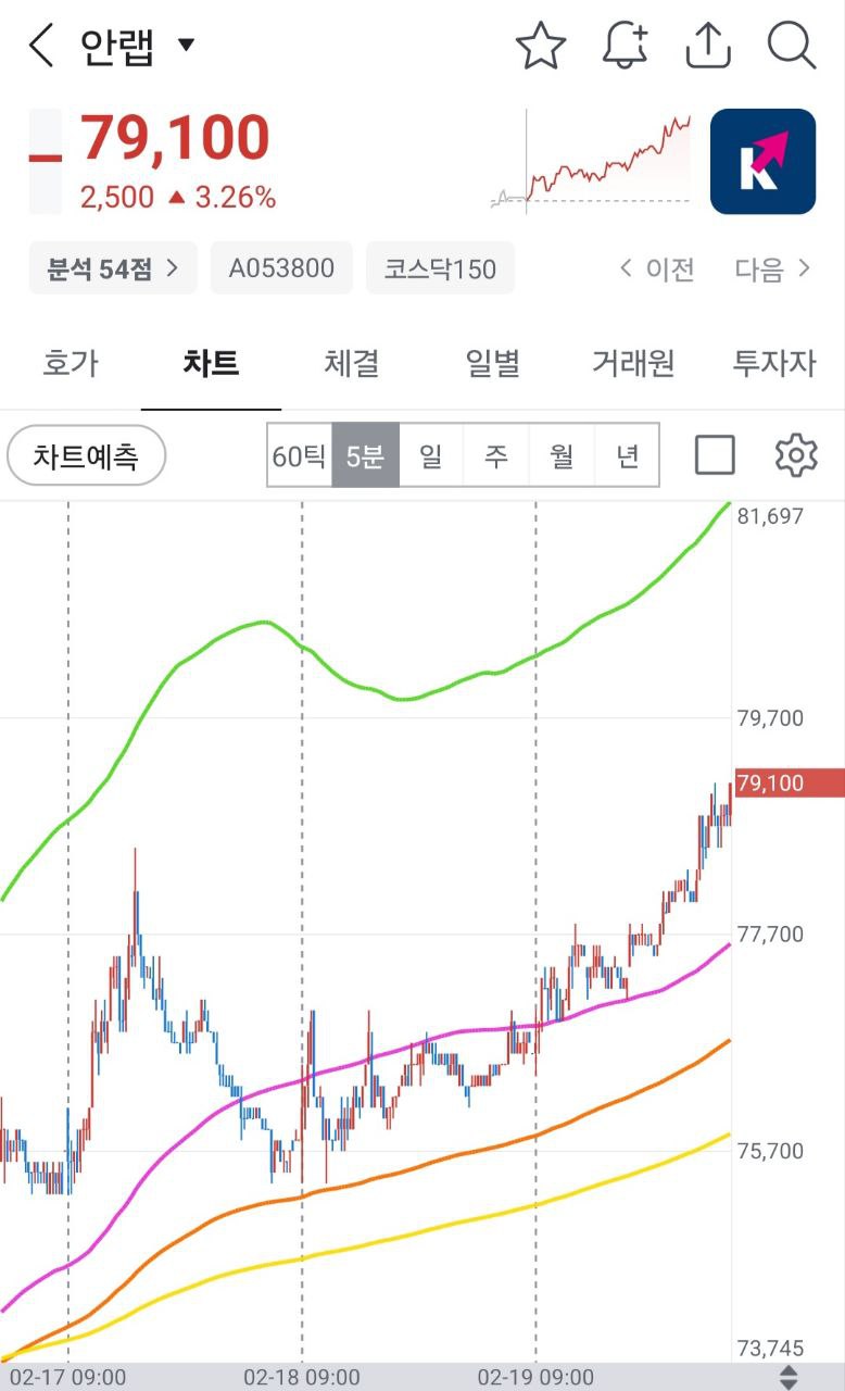 밸류드 이미지