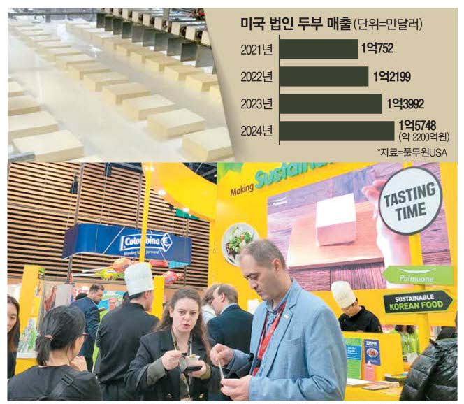 한국생화유통 이미지