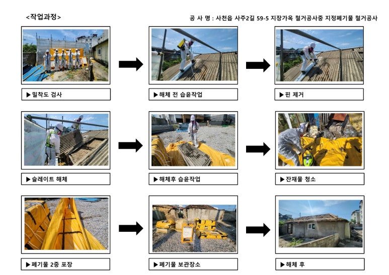 주식회사삼오 이미지