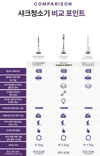 주부님마트 이미지