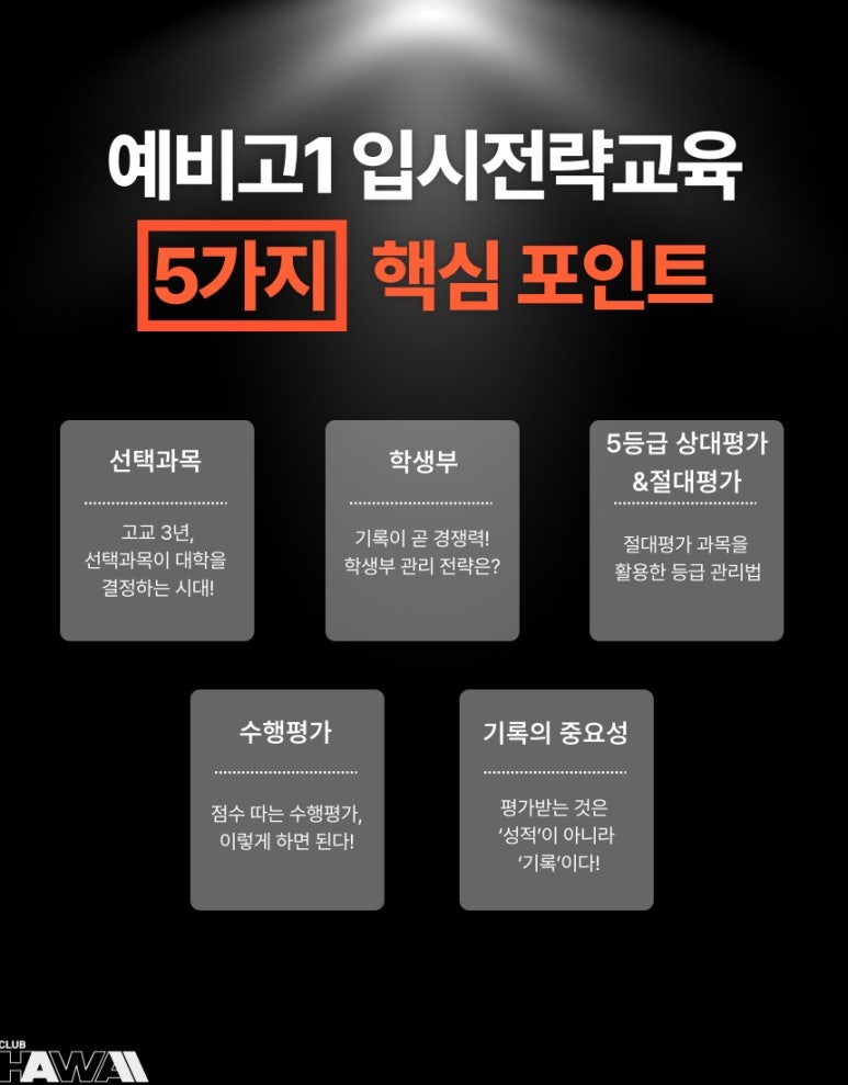포인트교육 이미지