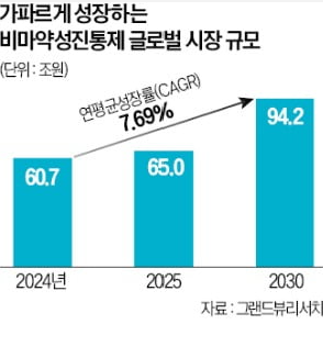 아이엔코퍼레이션 이미지
