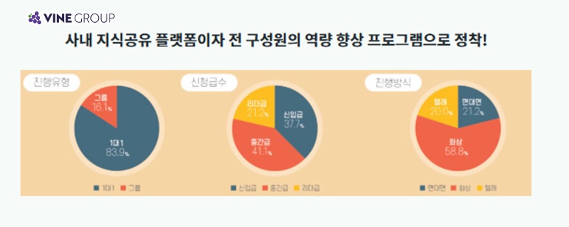 바인시스템 이미지