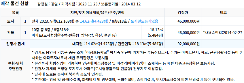 네이버블로그