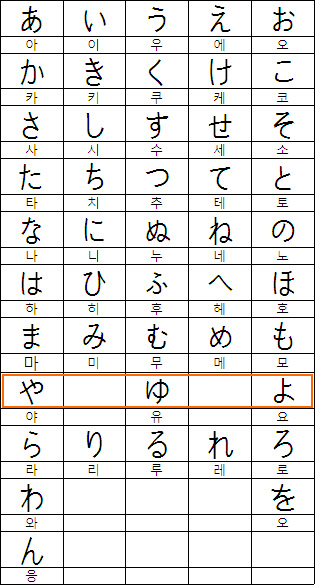 오사카루 이미지