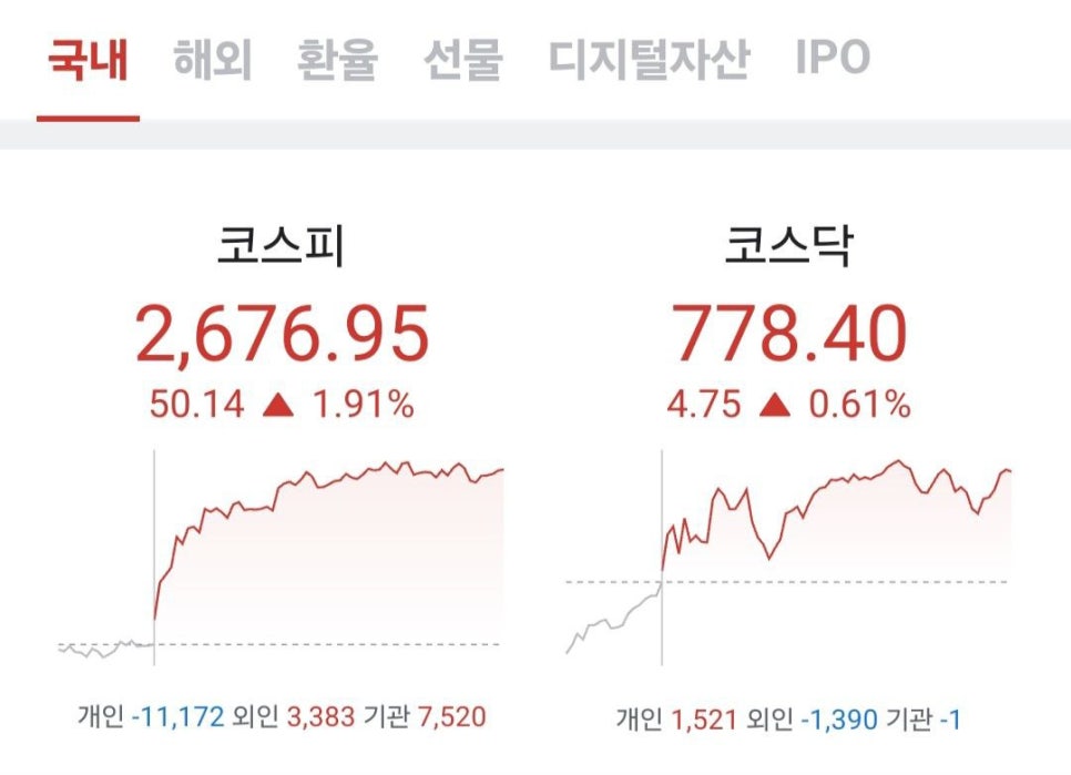 밸류드 이미지