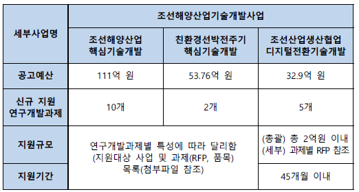 지원산업개발 이미지