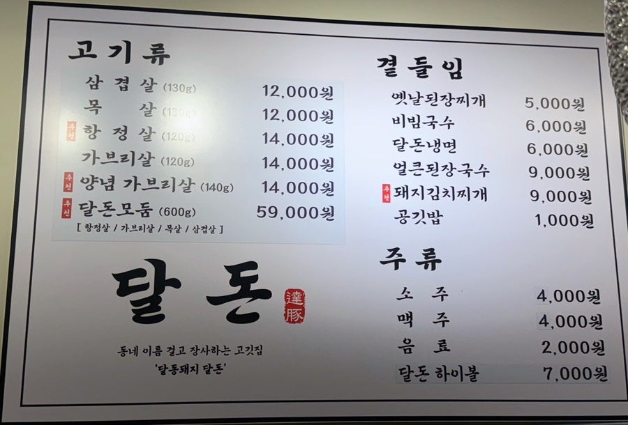 달동돼지달돈 이미지