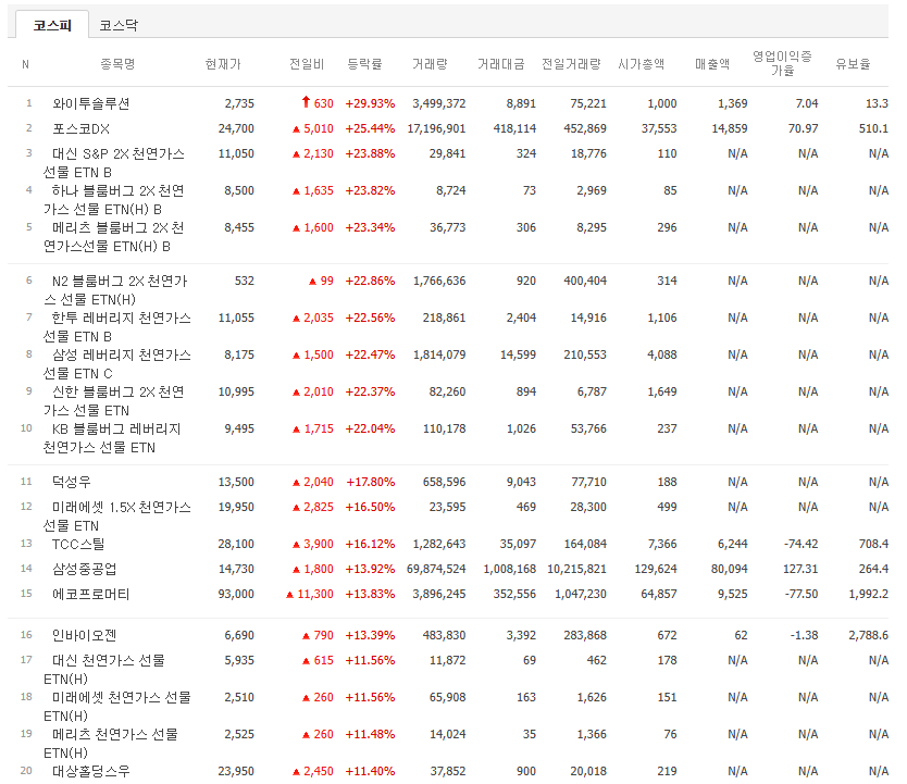 케이랩인베스트먼트 이미지