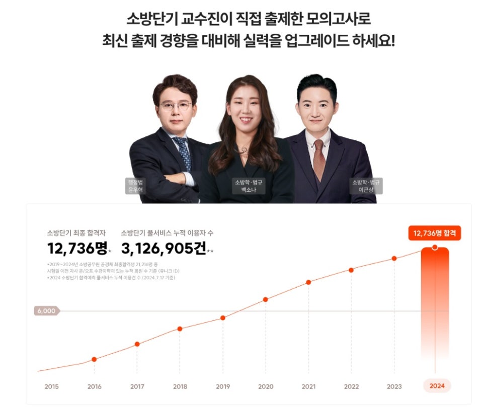 커넥츠프랩 이미지