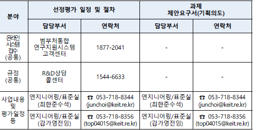 지원엔지니어링 이미지