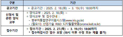 지원엔지니어링 이미지
