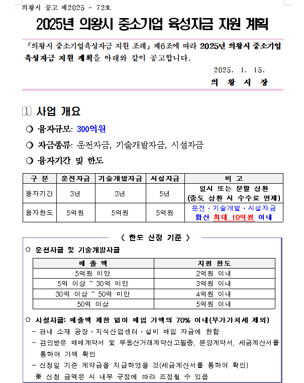 의왕 스마트 이미지