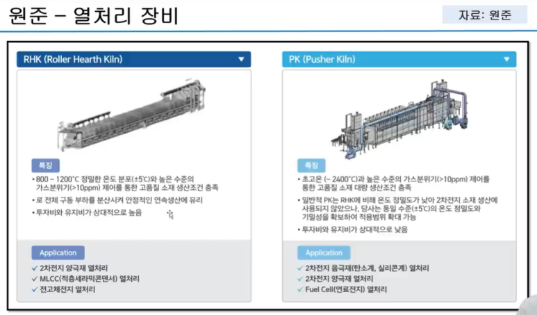 원준테크 이미지
