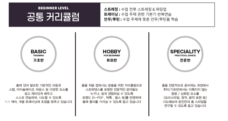(주)스튜디오엠 이미지