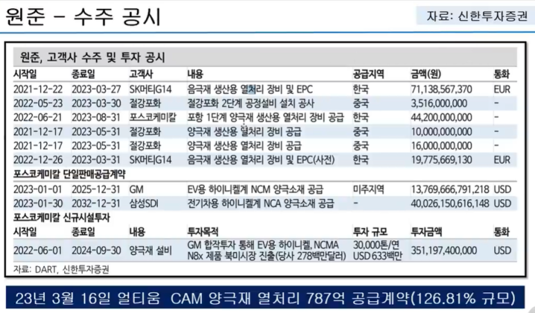 원준테크 이미지