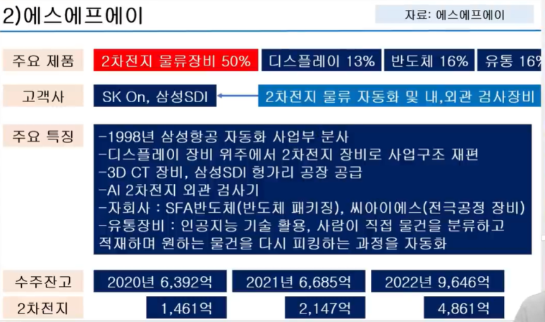 원준테크 이미지