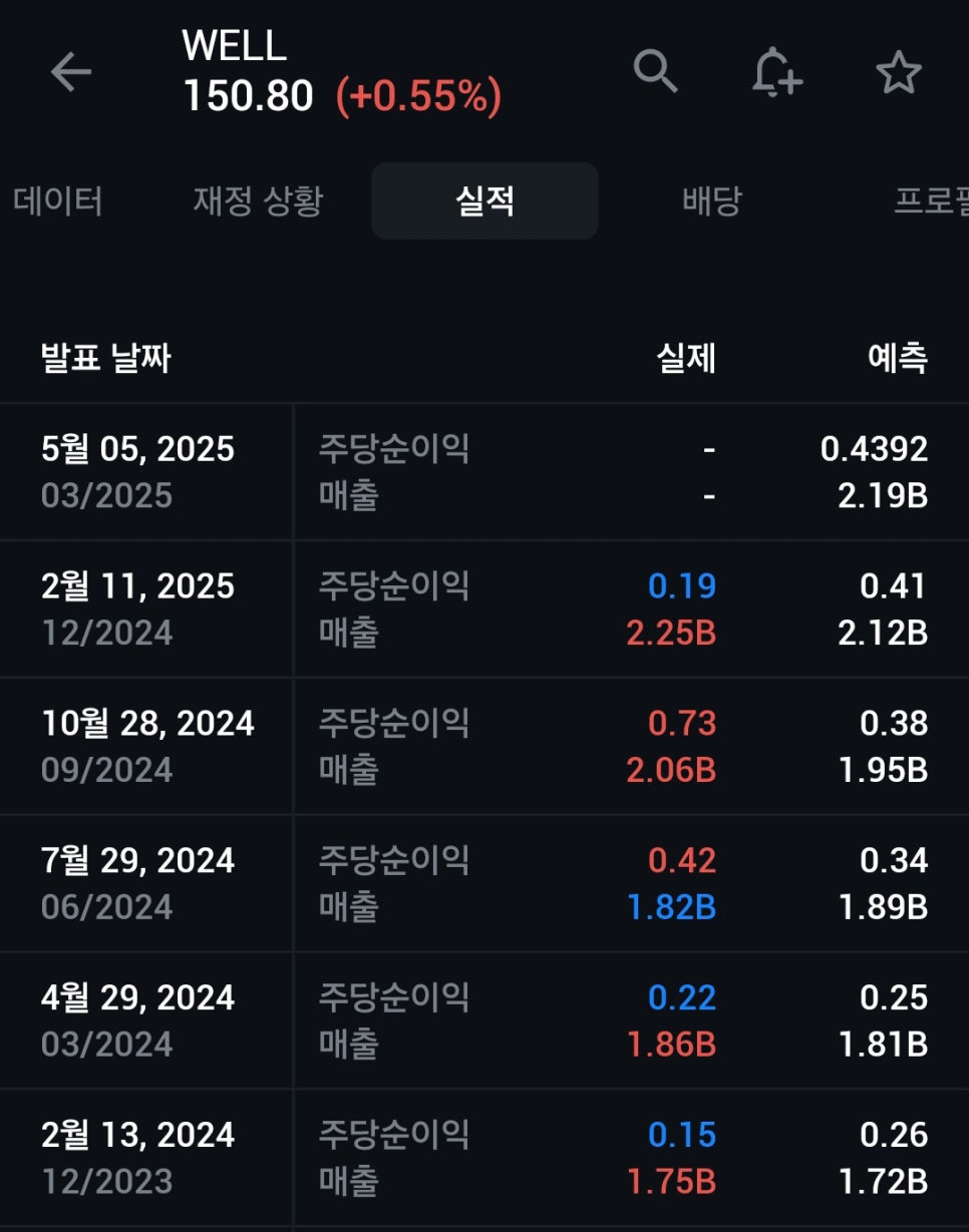 웰닷컴 이미지