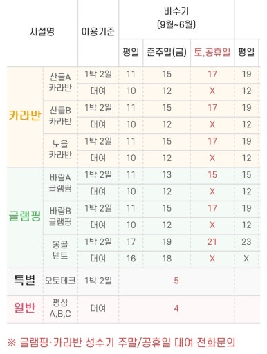 천안산들바람글램핑장 이미지