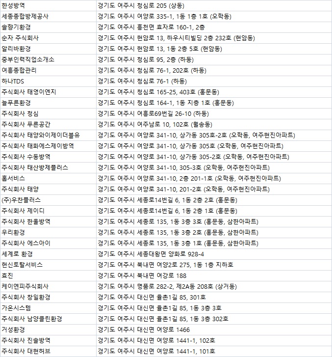 (주)세인씨엔에스 이미지