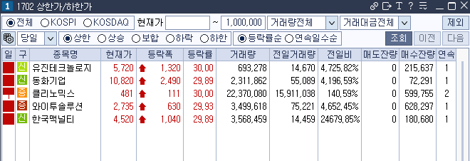 동화기업2(주) 이미지