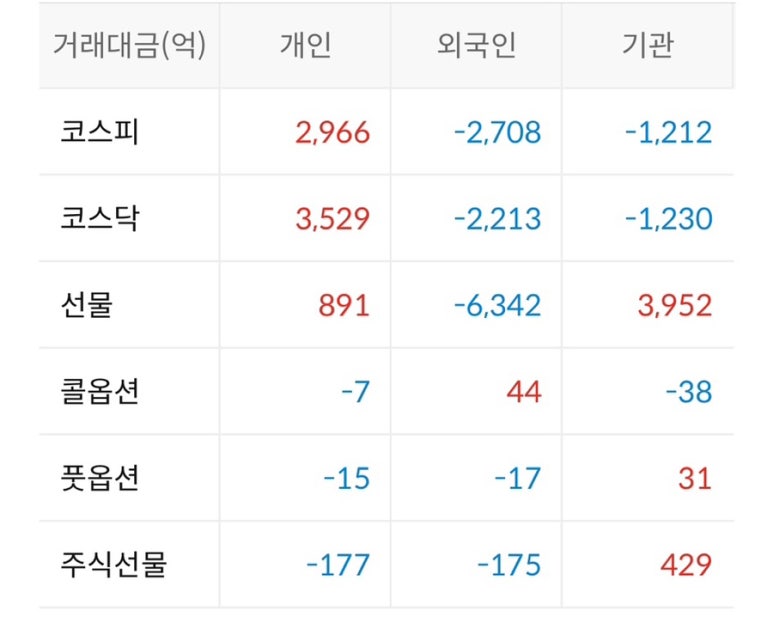 씨앤씨코퍼레이션 이미지