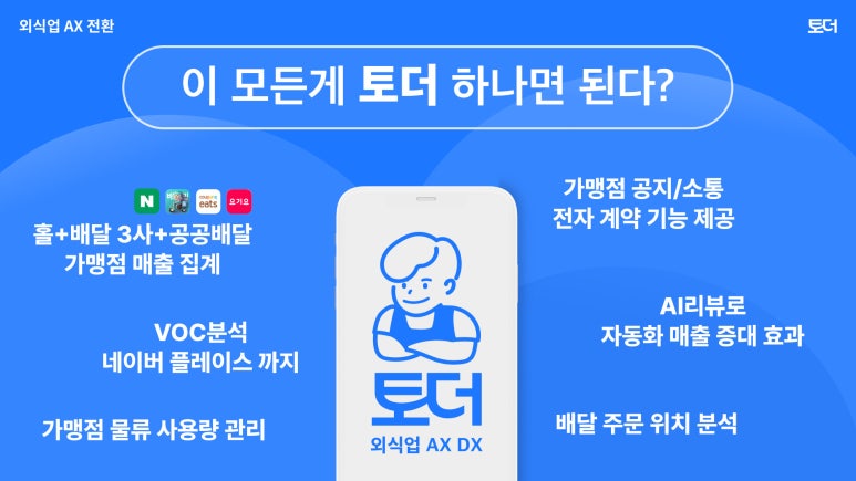 지앤에프씨 이미지