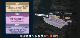 동인천서비스 이미지