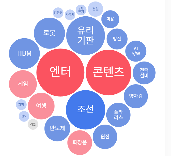 위드에스씨 이미지