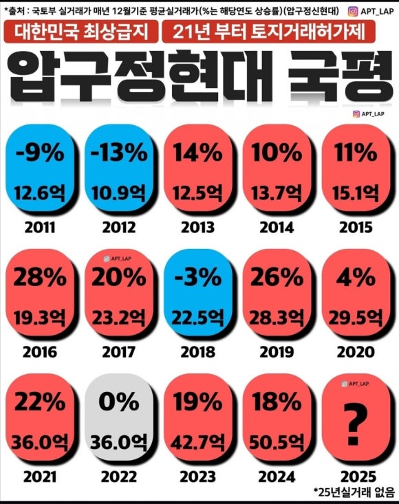 대승용역 이미지