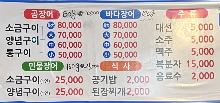 풍천장어와부산꼼장어 이미지