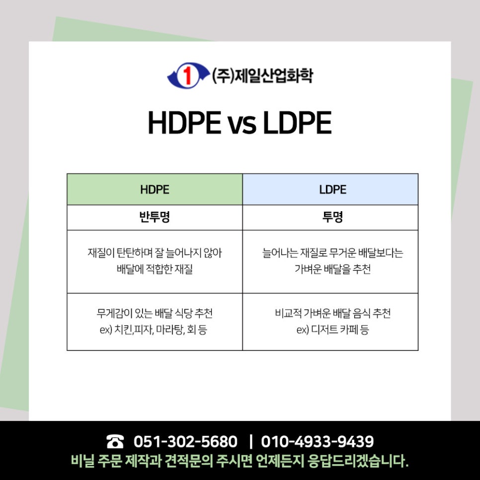 (주)제일화학 이미지