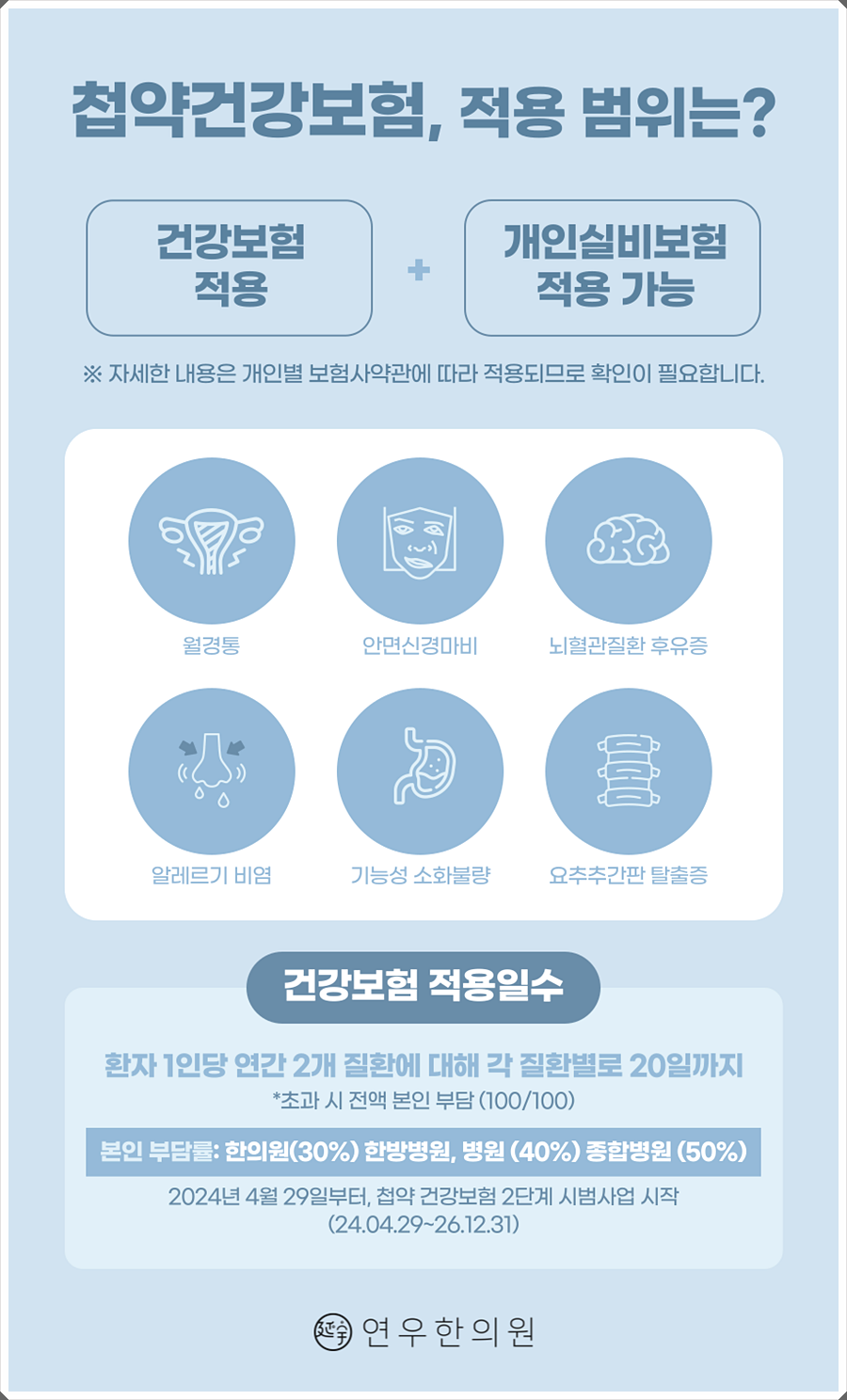 연우한의원 이미지