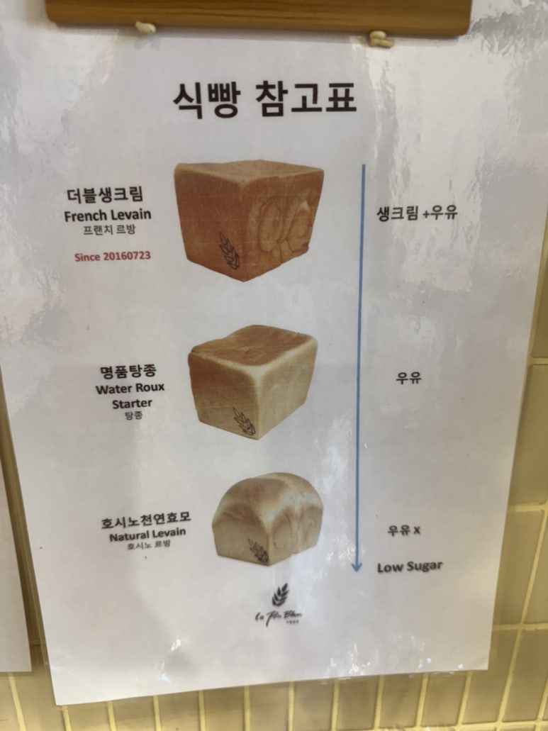 르뺑블랑 신정점 이미지