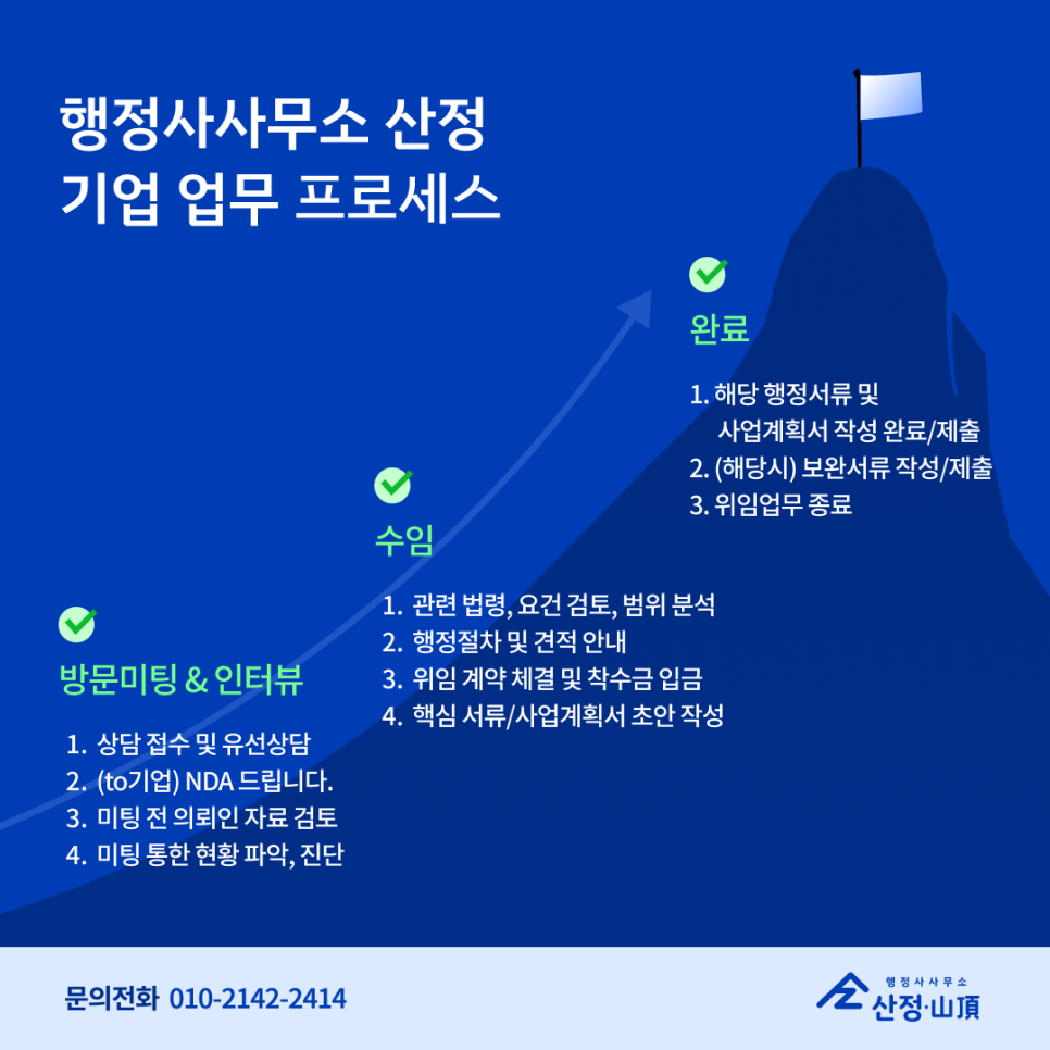 안심행정사사무소 이미지
