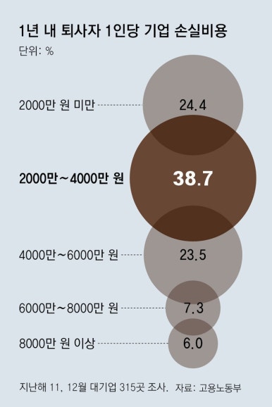 역동인력 이미지