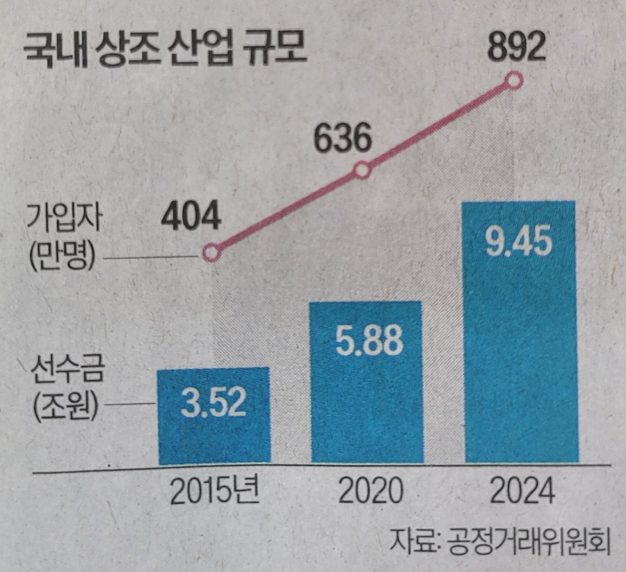 버들냉면 이미지