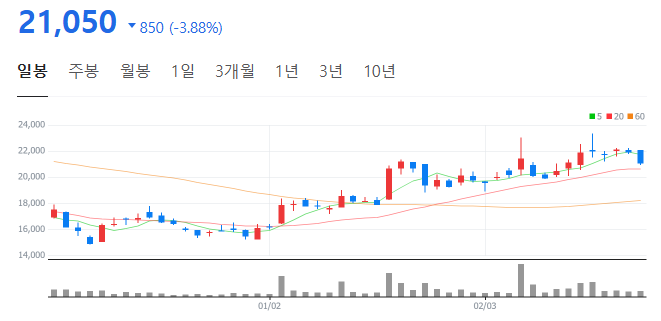 일성솔루션 이미지