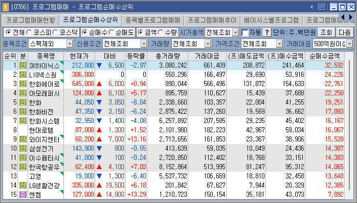 평화산업가스 이미지
