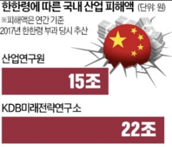 해제유통 이미지