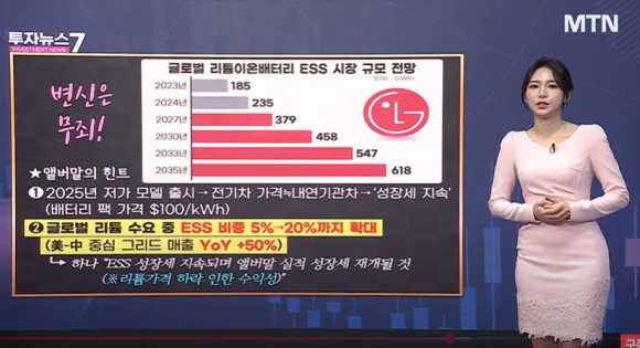 에스이피 이미지