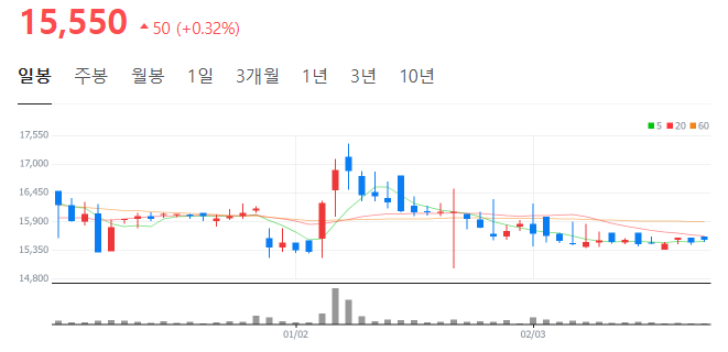 일성솔루션 이미지