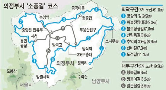 소풍길 이미지