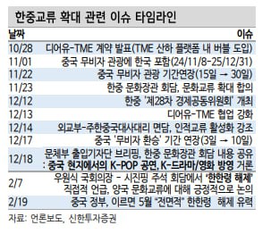 (주)하이브투어 이미지