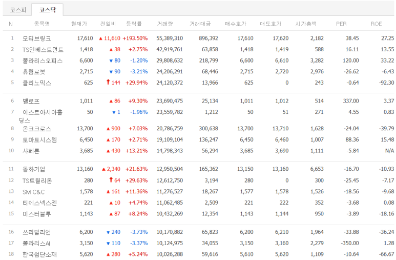 에스엠이엔씨 이미지