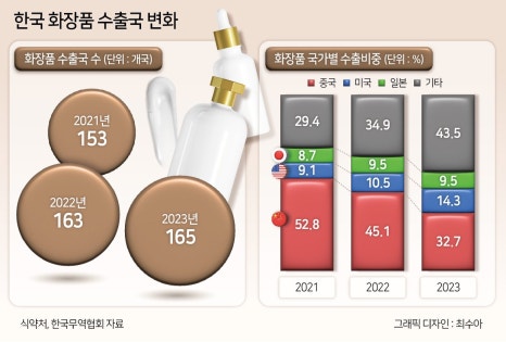 신화뷰티 이미지